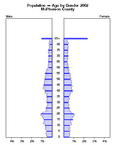 Click to animate.