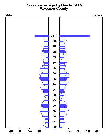 Click to animate.