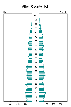 Click for a larger image.