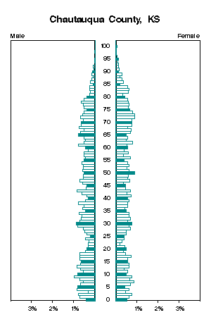 Click for a larger image.