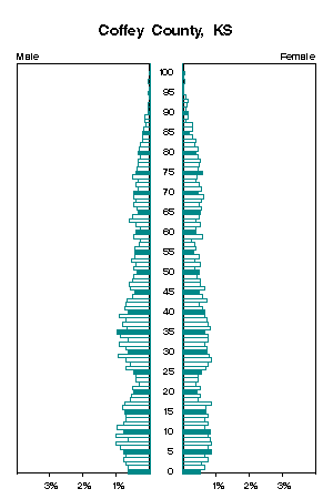 Click for a larger image.