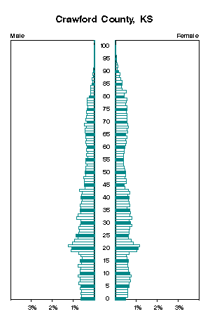 Click for a larger image.