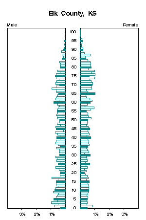 Click for a larger image.