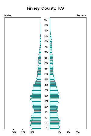 Click for a larger image.