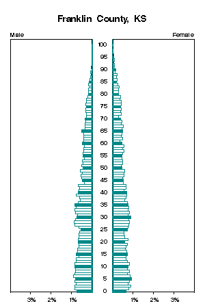 Click for a larger image.