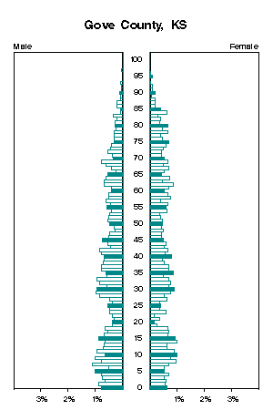 Click for a larger image.