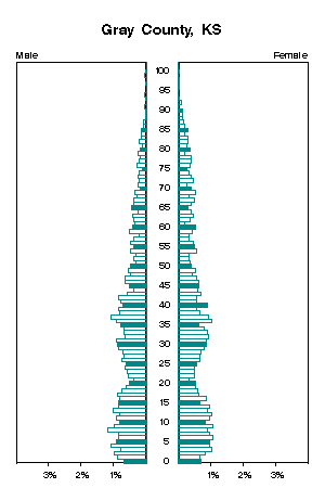 Click for a larger image.