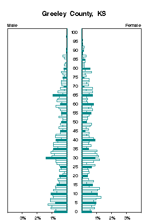 Click for a larger image.