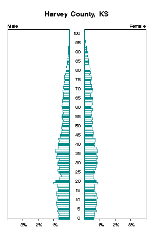 Click for a larger image.