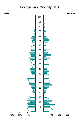 Click for a larger image.