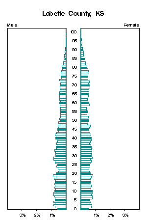 Click for a larger image.