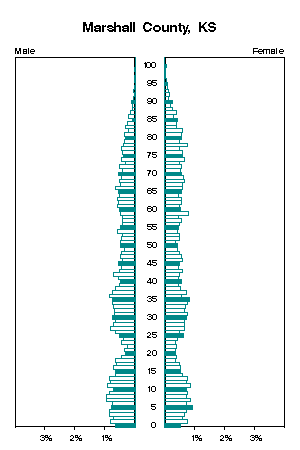 Click for a larger image.