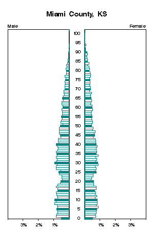 Click for a larger image.