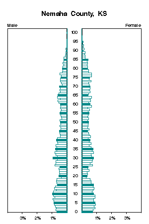 Click for a larger image.