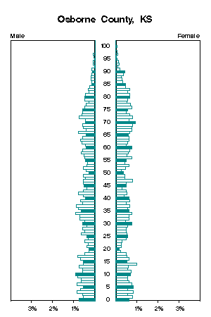 Click for a larger image.