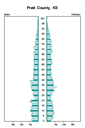 Click for a larger image.