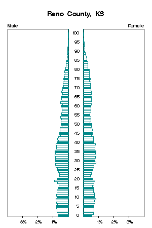 Click for a larger image.