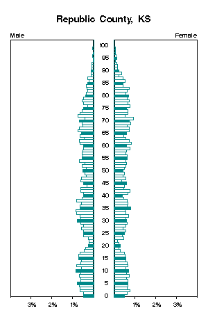 Click for a larger image.