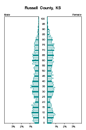 Click for a larger image.