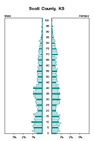 Click for a larger image.