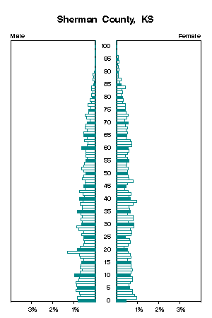 Click for a larger image.