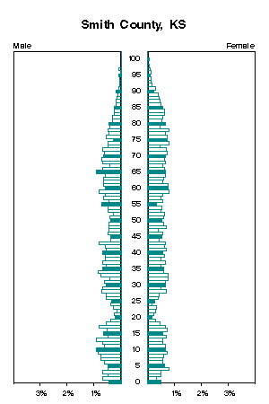 Click for a larger image.