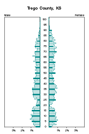 Click for a larger image.