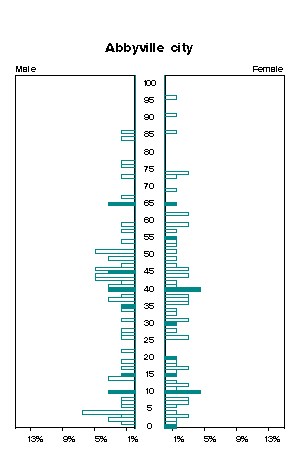 Click for a larger image.