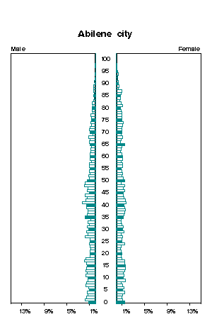 Click for a larger image.