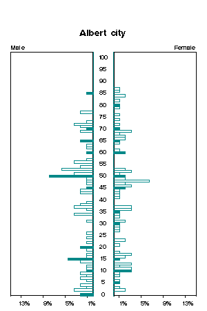 Click for a larger image.