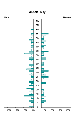 Click for a larger image.