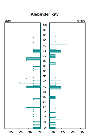 Click for a larger image.