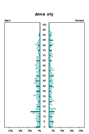 Click for a larger image.