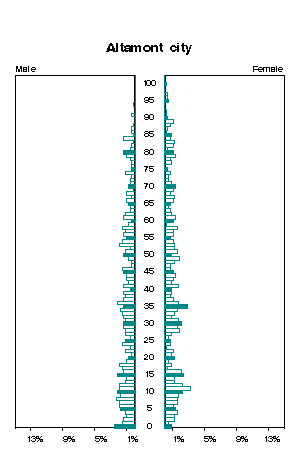 Click for a larger image.