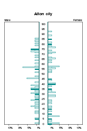 Click for a larger image.