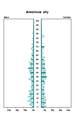 Click for a larger image.