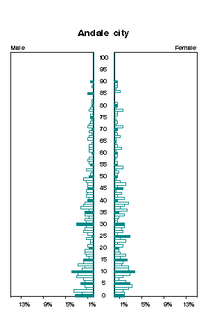 Click for a larger image.