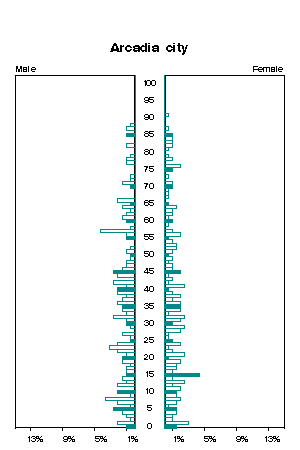 Click for a larger image.