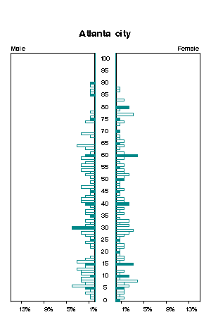 Click for a larger image.