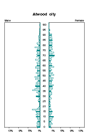 Click for a larger image.