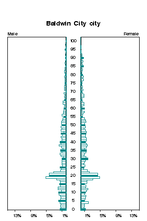 Click for a larger image.