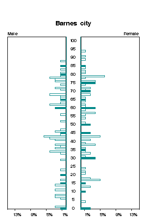 Click for a larger image.