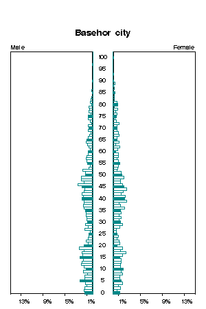 Click for a larger image.