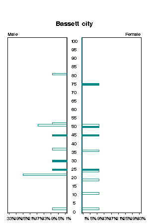 Click for a larger image.