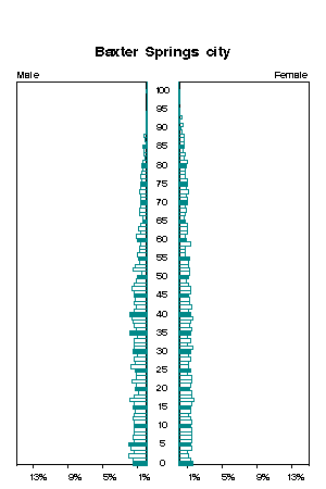 Click for a larger image.