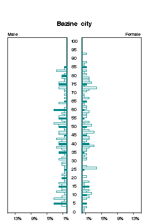 Click for a larger image.