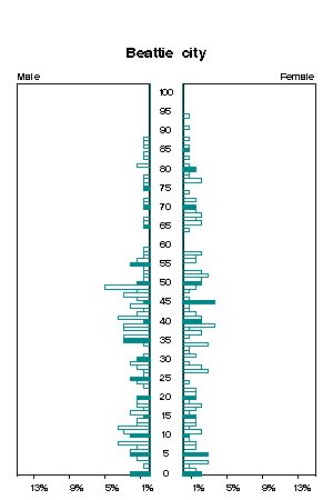 Click for a larger image.