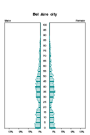 Click for a larger image.