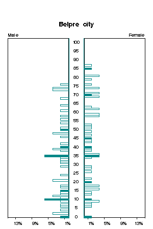 Click for a larger image.