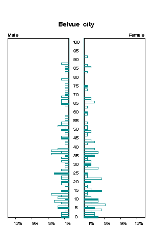 Click for a larger image.